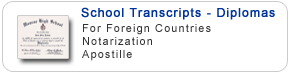 School Transcripts and Diplomas for Foreign Countries - Notarization and Apostille